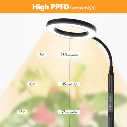 20W Indoor Plant Grow Light with Embedded Controller, Red Blue Warm Full Spectrum 95 LED Bulbs, Adjustable Height,Auto Timer,Dimmable Halo Growing Stand Lmap for Tall Large Small Plant Growth