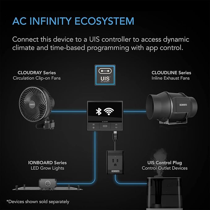 AC Infinity IONBOARD S24, LED Grow Light Board with Samsung LM301H Diodes, Deeper Penetration Full Spectrum Lighting, for Veg Bloom Indoor Plants in Grow Tents Greenhouses (2x4)