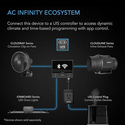 AC Infinity IONBOARD S24, LED Grow Light Board with Samsung LM301H Diodes, Deeper Penetration Full Spectrum Lighting, for Veg Bloom Indoor Plants in Grow Tents Greenhouses (2x4)