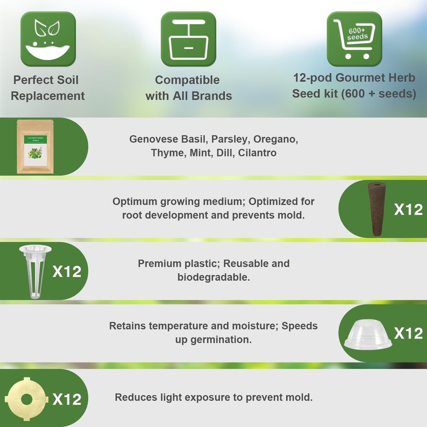 Gourmet Herb Seed Pod Kit for AeroGarden, idoo, Ahopegarden, MUFGA with Basil, Parsley, Thyme, Mint, Cilantro, Dill, Oregano - Compatible with All Hydroponics (7-Pod)