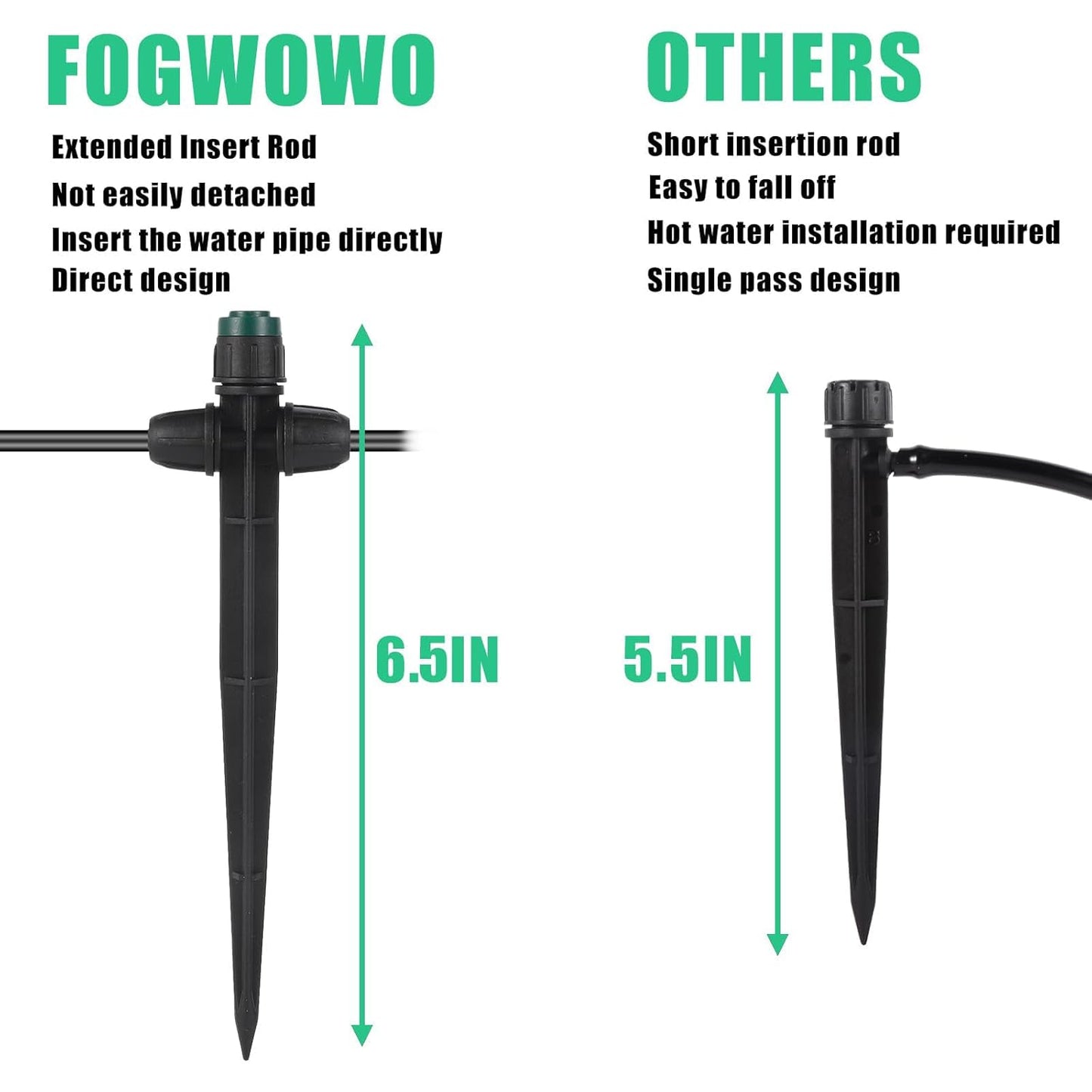 Drip Irrigation Emitters Sprayers for 1/4" Tubing, Adjustable 360 Degree Water Flow Sprayer on 6.5" Arrow Stake for Garden Irrigation System(30Pcs Irrigation Sprayers)