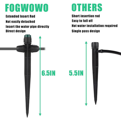 Drip Irrigation Emitters Sprayers for 1/4" Tubing, Adjustable 360 Degree Water Flow Sprayer on 6.5" Arrow Stake for Garden Irrigation System(30Pcs Irrigation Sprayers)