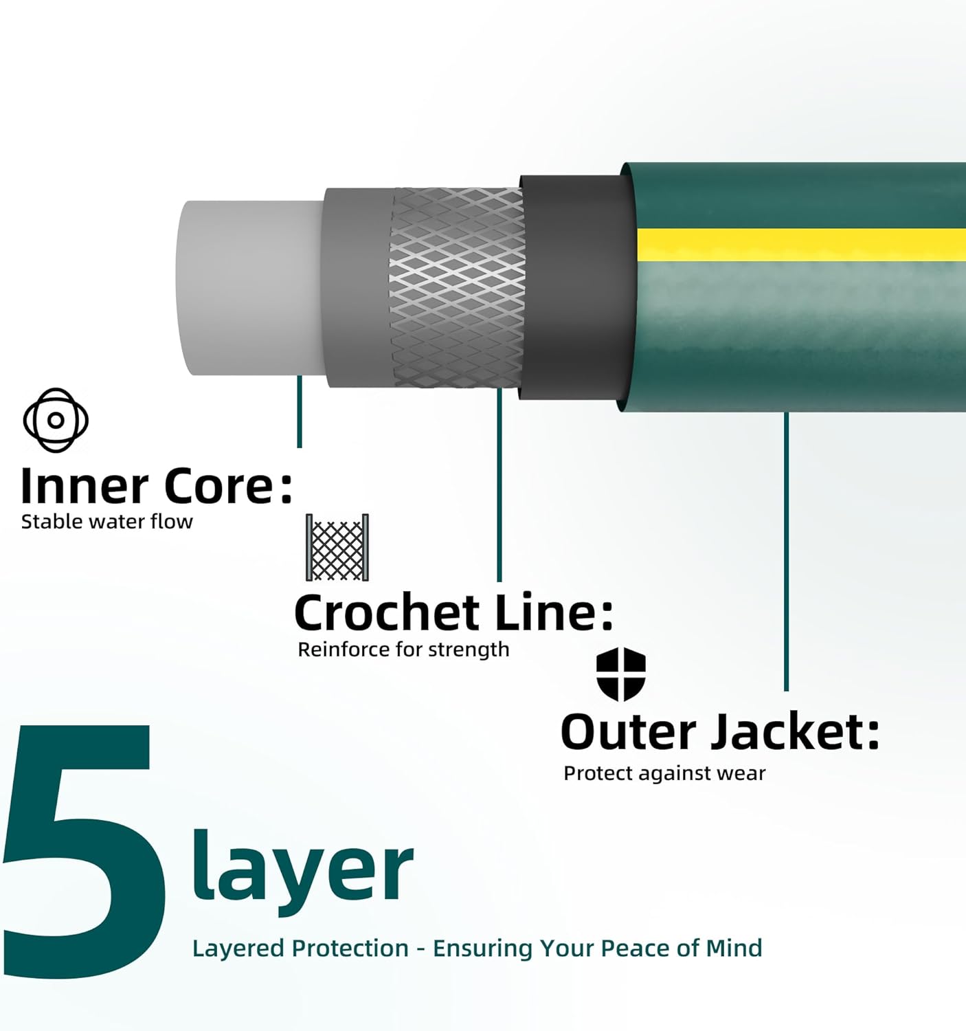 Solution4Patio Lead-in Green Garden Hose 5/8 in. x 25 ft. -Kink Free, No Leaking, Male/Female Fittings -Heavy Duty Durable Flexible Lightweight Water Pipe -Brass Aluminum Ends for Household & Yard