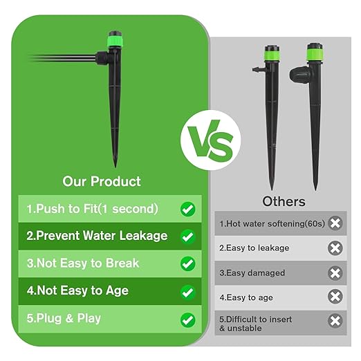 Kalolary Drip Irrigation Emitters, 50PCS Adjustable 360 Degree Water Flow Drippers Emitters for 1/4" Drip Irrigation System Tubing, Garden Irrigation Drippers for House Flower beds(Medium Green)