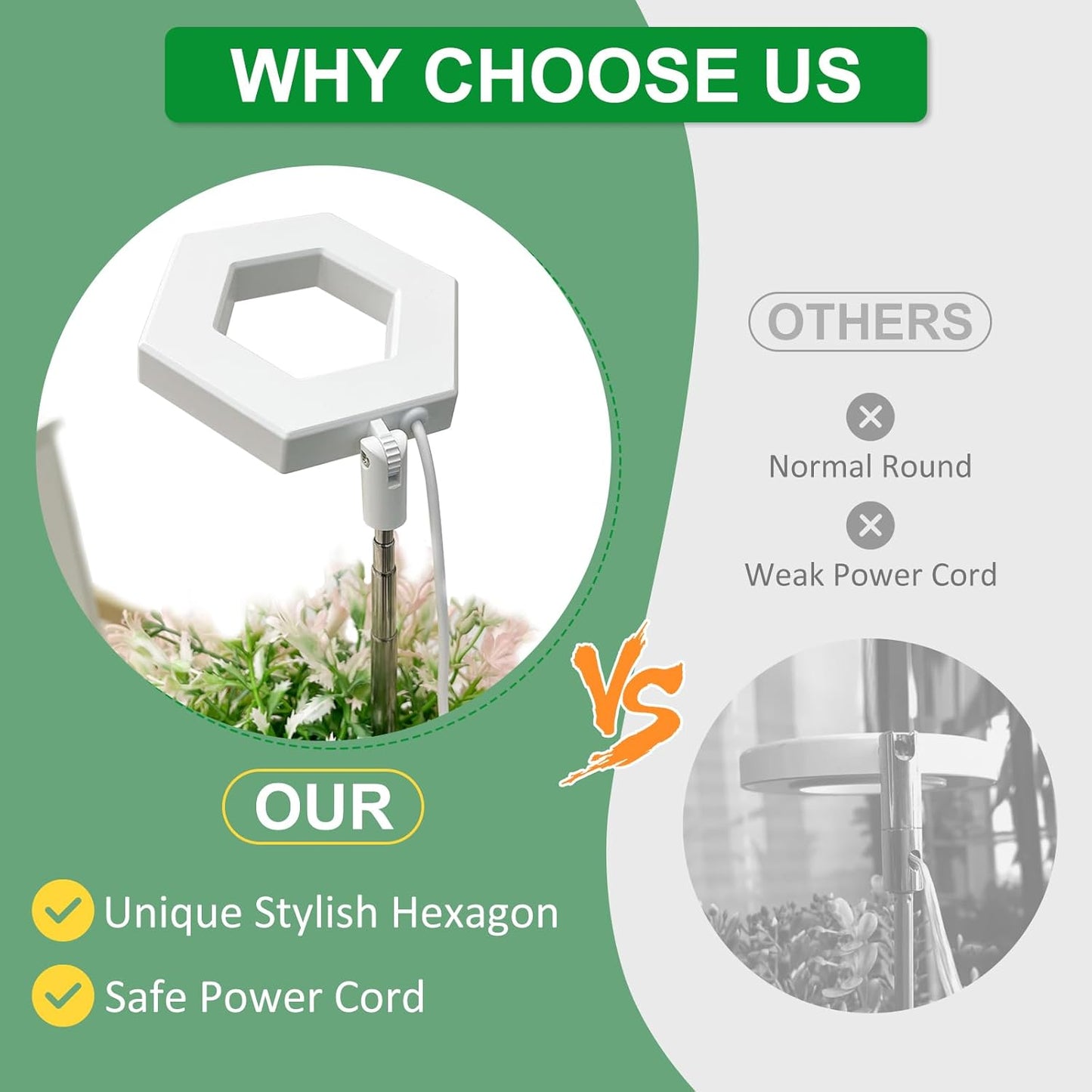 FOXGARDEN Grow Light, Full Spectrum LED Plant Light for Indoor Plants, Growing Lamp with Auto On/Off Timer 4/8/12H, 4 Dimmable Brightness, Height Adjustable, Ideal for Small Plants, 2 Packs