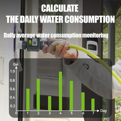 RAINPOINT Digital Garden Hose Flow Meter - Real-Time Tracking, Smart Water Meter for Outdoor Plants