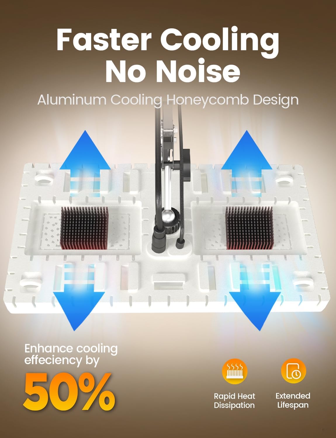 Grow Lights for Indoor Plants, [Smart APP & Expansive 2x2 Ft Coverage] Genuine 48Watt LED Full Spectrum Hanging Growing Plant Lamps, 8-Level Brightness（No Stand）