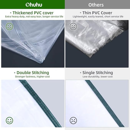 Ohuhu Plastic Greenhouse for Outdoors: Portable Walk in Plant Green House with Improved Transparent PVC Cover, 3 Tiers 12 Shelves Stands Small Greenhouses Backyard Green Houses for Outside Heavy Duty