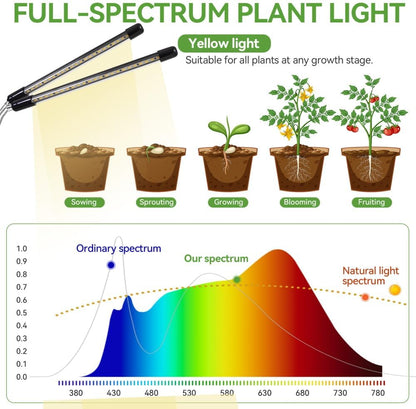 Grow Lights for Indoor Plants Full Spectrum,15-62 Inches Height Adjustable Dsektop and Standing Plant Growing Lamps with Detachable Tripod Stand, Auto On/Off Timer (Full Spectrum, Four Heads)