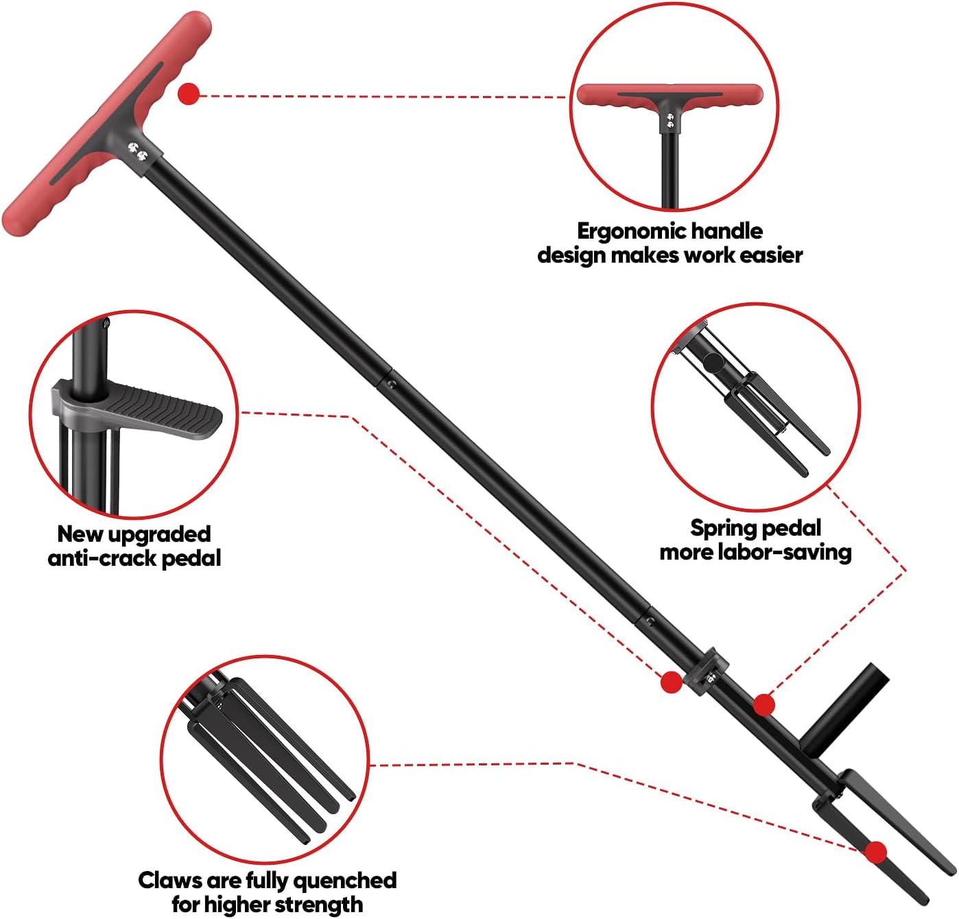 FLORA GUARD Weed Pulling Tool Stand-Up Weeder Tool with Long Handle Lawn, Yard, Garden, Dandelion Picker, Weed Remover (red)