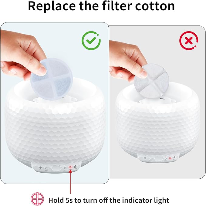 Cat Water Fountain Filters, 5 Pcs Replacement Filter for 1.8L/62oz Pet Water Fountain (5 Pack Filters)