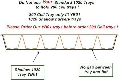 Shallow 1020 Nursery Flat Trays Specialized for Holding & Carrying 200 Cell Plug Seedling Trays (Height is 1.3"),Microgreen Germination Trays,10 Pack, No Holes (YB01, 10Pcs)