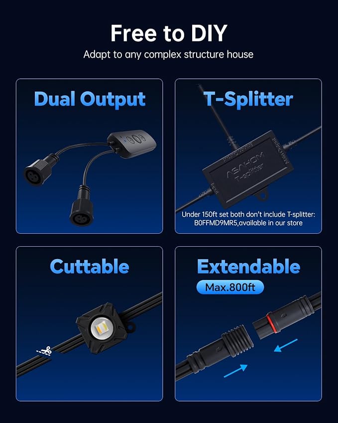 ASAHOM Permanent Outdoor Lights Pro, 300FT with 216 RGBCW LEDs and Dual Output, WLED Integration, AI Lighting, 30,000 Lighting Effects Combination, IP67 Waterproof for Outdoor Decor, Black