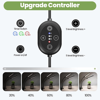 24V Grow Lights for Indoor Plants, 2 Head Full Spectrum LED Grow Light, LM281B+660nm Plant Lights for Indoor Growing, 5-Level Dimmable, 18W 370umol/s/m²@Dist:6in