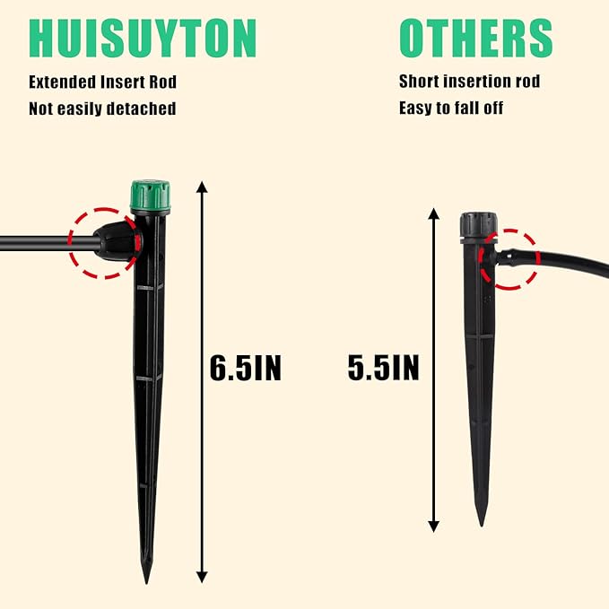 50pcs Drip Irrigation Emitters for 1/4" Drip Irrigation Tubing Adjustable 360 Degree Water Flow Drippers on 6.5" Sturdy Stake with Lock Barbed Irrigation Drippers for Watering System