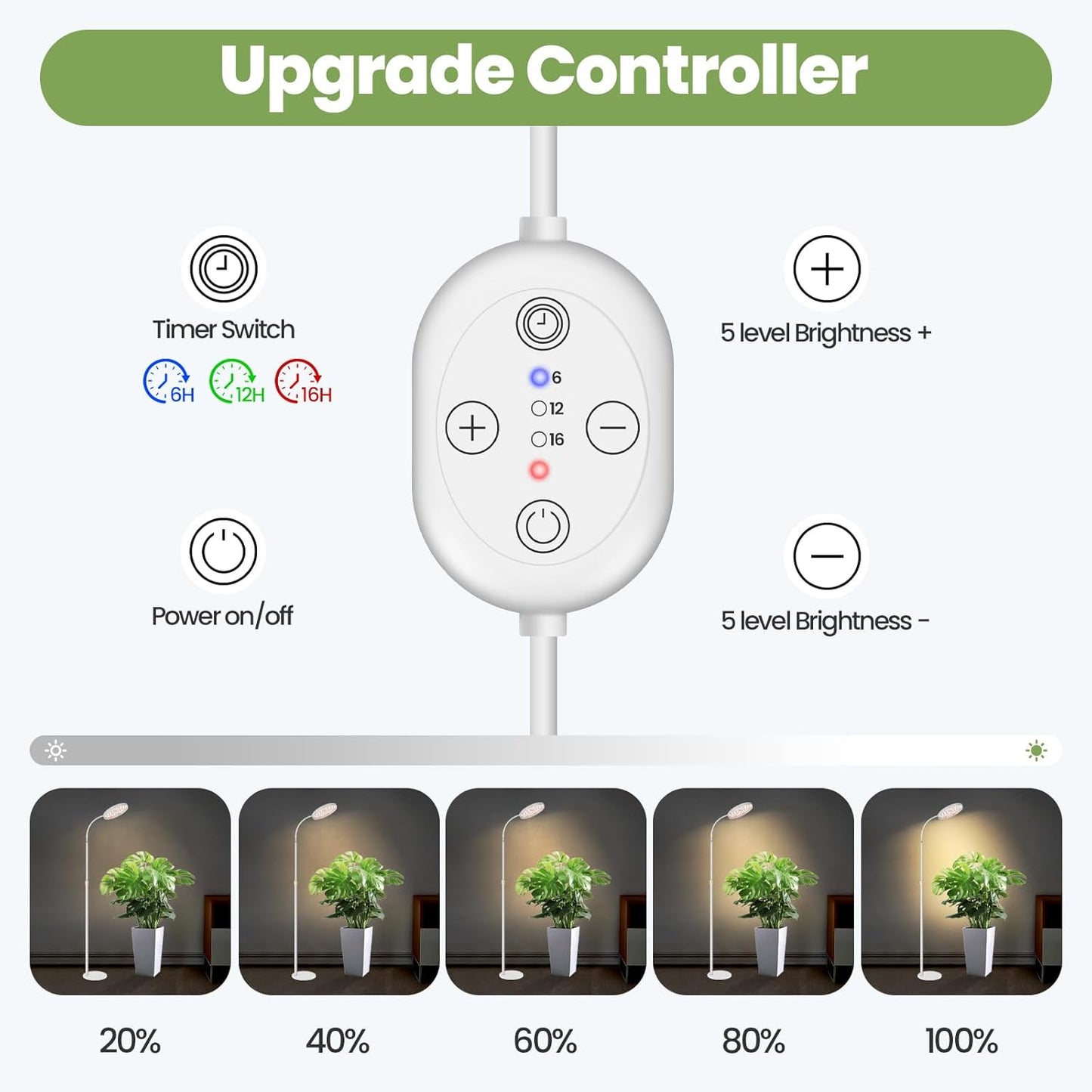 24V Grow Lights for Indoor Plants, LM281B+660nm Plant Lights for Indoor growing, 5.9" LED Grow Lights for Seed Starting, 20-54in Height Adjustment for Medium Plants, 20W, 350umol/s/m²@Dist:6in