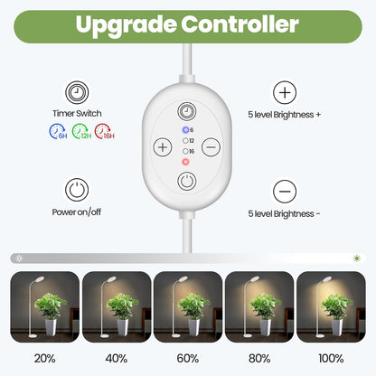 24V Grow Lights for Indoor Plants, LM281B+660nm Plant Lights for Indoor growing, 5.9" LED Grow Lights for Seed Starting, 20-54in Height Adjustment for Medium Plants, 20W, 350umol/s/m²@Dist:6in