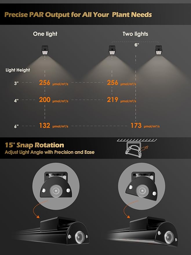 Smart Grow Light for Indoor Plants,3500K Full Spectrum LED Plant Light Strips with 3/9/12H Auto Timer,Stepless Dimming,Modular Design，Plug and Play (Black, 2 Pack 16W)