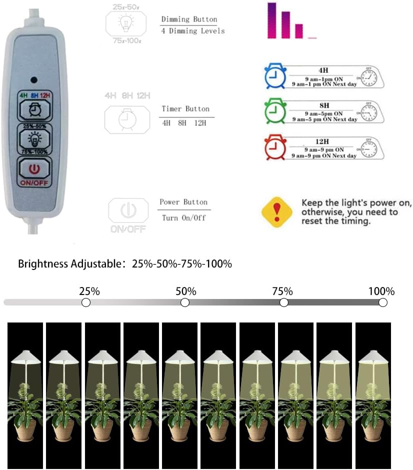 MiniSun LED Grow Light for Indoor Plants, Full Spectrum Plant Light with Height-Adjustable Stand, USB Powered,5V Low Voltage ，Ideal for Home Gardening, 1 Pack