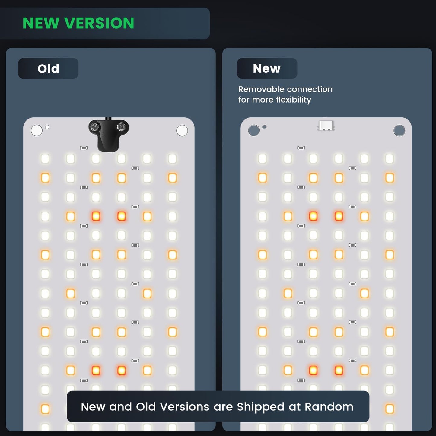 Garpsen Grow Lights - 276 LED Full Spectrum Plant Light with Auto Timer (6/12/16H), 3 Color Modes & 5 Dimmable Levels, 24W UL Adapter Growing Lamp Panel for Indoor Plant Stand (2 Panels)