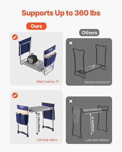 VEVOR Garden Kneeler and Seat Heavy Duty, Portable Garden Stool with 11'' EVA Kneeling Pad and 2 Tool Bags, Folding Garden Bench to Relieve Knee & Back Pain, Great Gifts for Seniors, Family Gardeners