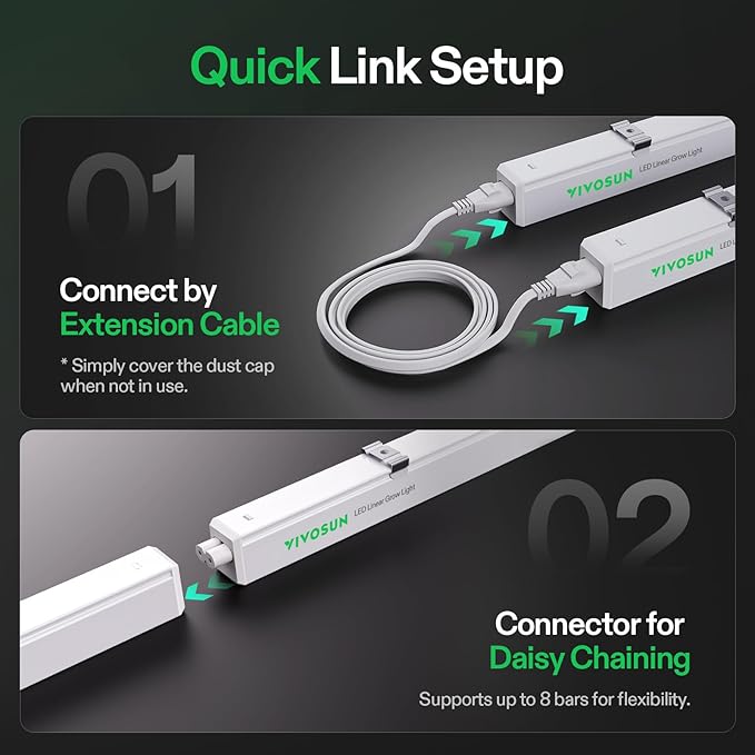 VIVOSUN 2ft Grow Lights for Indoor Plants Full Spectrum, LED Plant Lights 120W(8 X 15W), T5 Grow Light Strip for Seed Starting, Greenhouse, Hydroponics, SGS Compatible, Linkable, 5000K, 8-Pack