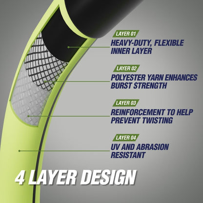 Rugged Rhino Heavy Duty Flexible Light Weight Garden Hose, 100ft x 5/8in, 4 Layer Leakproof Outdoor Gardening Tools, Watering Supplies, Powerful Water Pressure for Lawn, Flowers, Green Black