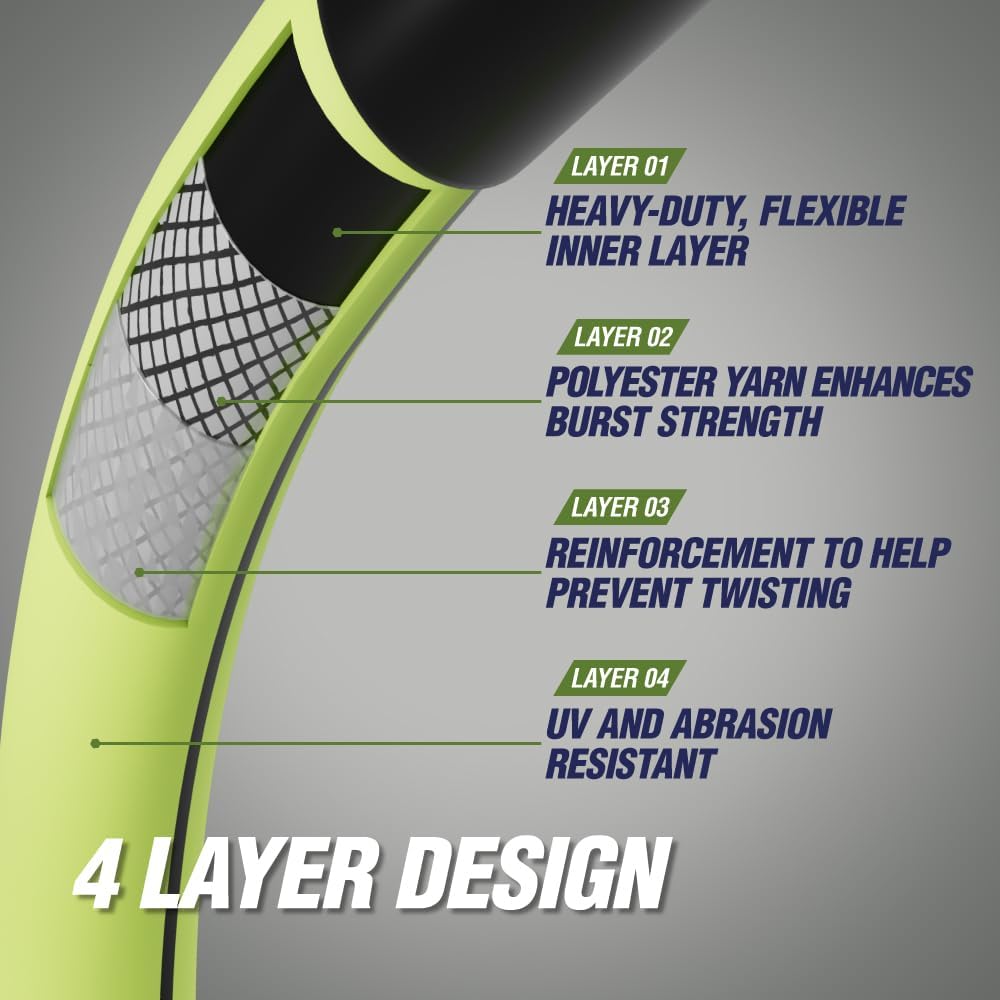 Rugged Rhino Heavy Duty Flexible Light Weight Garden Hose, 75ft x 5/8in, 4 Layer Leakproof Outdoor Gardening Tools, Watering Supplies, Powerful Water Pressure for Lawn, Flowers, Green Black