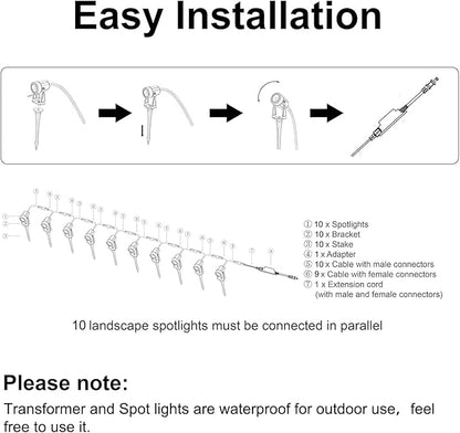 SUNTHIN Outdoor Landscape Lighting, 10 Pack Outdoor Spot Lights with Transformer for Yard, Plant, Lawn, Tree, Flags, House, Garden, Fence Use, IP65 Waterproof & Connectable