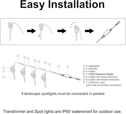 SUNTHIN Outdoor Landscape Lighting, 4 Pack Outdoor Spot Lights with Transformer for Yard, Plant, Lawn, Tree, Flags, House, Garden, Fence Use, IP65 Waterproof & Connectable