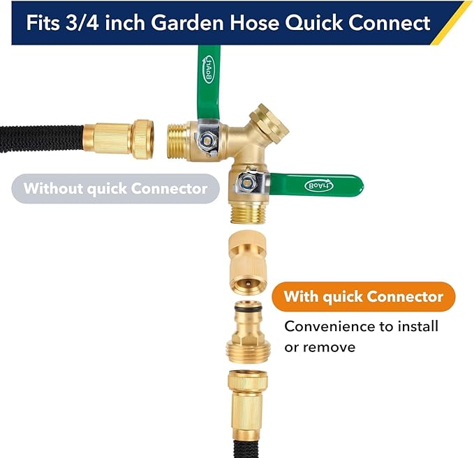 Garden Hose Quick Connector, 3/4 Inch GHT Thread Quick Connect Kit, Solid Brass Water Hose Fittings with Female Adapter and Male Adapter（4pcs）