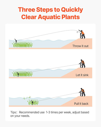 VEVOR Lake Weed Cutter, Pond Aquatic Plant Cutting Tool with 37 in Max. Cut Width, Sharp and Heavy-Duty Steel Blades, Pond Rake with 30 ft Throw Rope, for Cattail, Phragmites, Lilly Pads & Chara