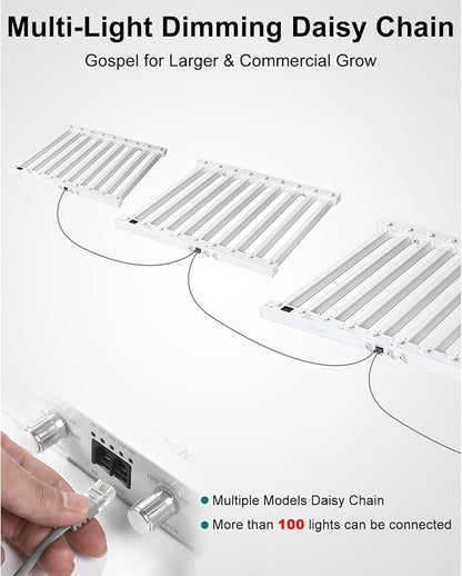 SZHLUX 2023 New 400 Watt LED Grow Light 4×4ft Daisy Chain Dimmable Full Spectrum Grow Light for Indoor Plants, Commercial Grow Lights for Seeding Veg Flower Growing Lamps