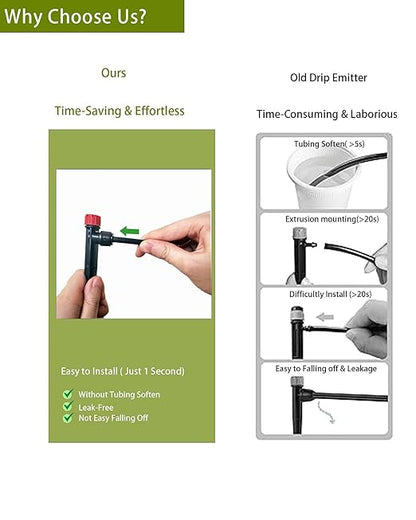 35Pcs Push-to-Fit Drip Irrigation Emitters for 1/4" Irrigation Tubing,360 Degree Adjustable Water Flow Emitters Irrigation Drippers for Garden Watering System