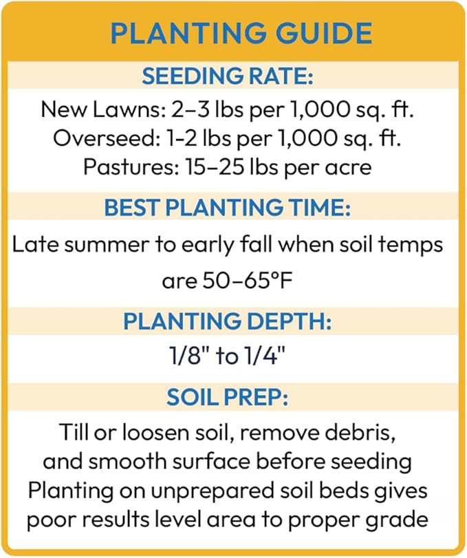 Brownie Brand Kentucky Bluegrass Seed – Premium Lawn Seed for Overseeding, Repairing Bare Spots, and Growing Thick Cool-Season Bluegrass Grass Turf