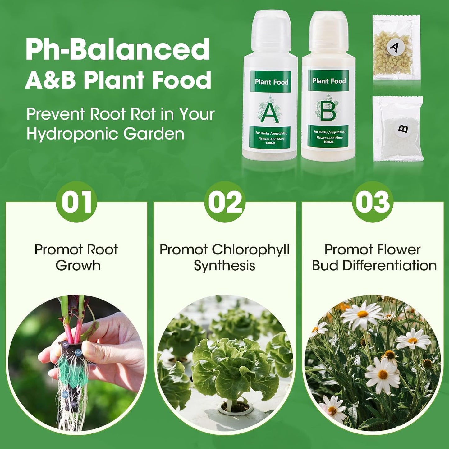 129Pcs Hydroponic Pods Kit with A&B Plant Food, Hydroponic Pods with 50 Grow Sponges, 50 Plant Labels,12 Grow Baskets, 12 Grow Domes and 1 Tweezers - Compatible with Aerogarden Grow Anything Herb Kits