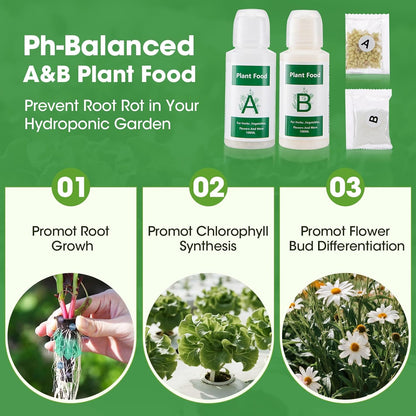 129Pcs Hydroponic Pods Kit with A&B Plant Food, Hydroponic Pods with 50 Grow Sponges, 50 Plant Labels,12 Grow Baskets, 12 Grow Domes and 1 Tweezers - Compatible with Aerogarden Grow Anything Herb Kits