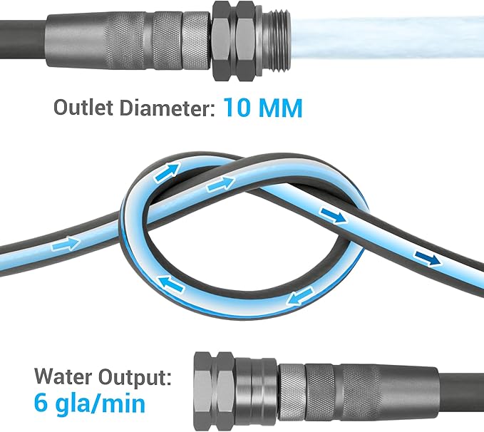 TheFitLife Garden Hose 100 FT - 100FT Water Hose with Nozzle and Metal Fittings, High Pressure 100 Feet x 1/2" Outdoor Hose for Reel Cart, Sprinkler, Easy Storage, Leak Proof (100FT)