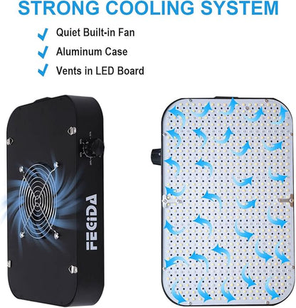 FECiDA 600W Equivalent LED Grow Light, 65W True Power Full Spectrum Plant Light, 0–100% Dimmable, Daisy Chain, Quiet Cooling Fan for Indoor Plants Seedling Veg Bloom