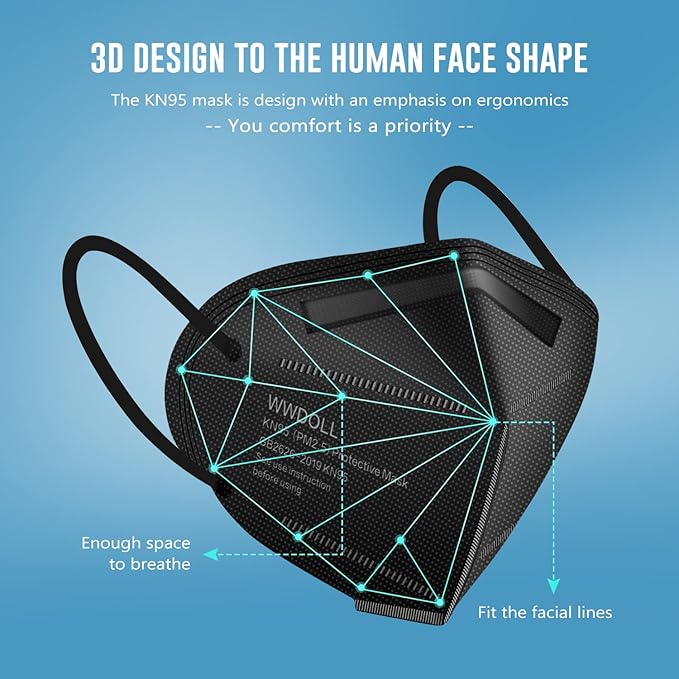 WWDOLL KN95 Face Masks 50 Pack, 5-Layer Breathable Disposable Respirator Mask for Adult Black