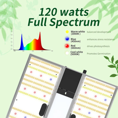FARMLITE Grow Light for Indoor Plants Quantum Board Grow Light Full Spectrum Led Grow Lights Growing Lamp Daisy Chain Dimmable (120Watts)