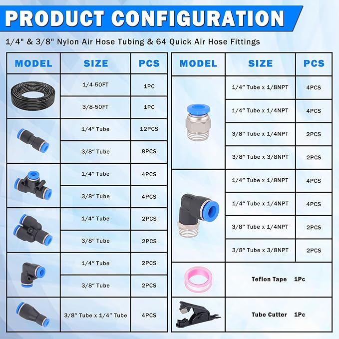 68 Pcs DOT Air Line with Quick Connect Air Fittings Kit 2 Roll 50FT 1/4" and 3/8" DOT Air Lines Kit with 66 Pcs Push Lock Air Line Fittings Pneumatic Push to Connect Air Hose Fitting