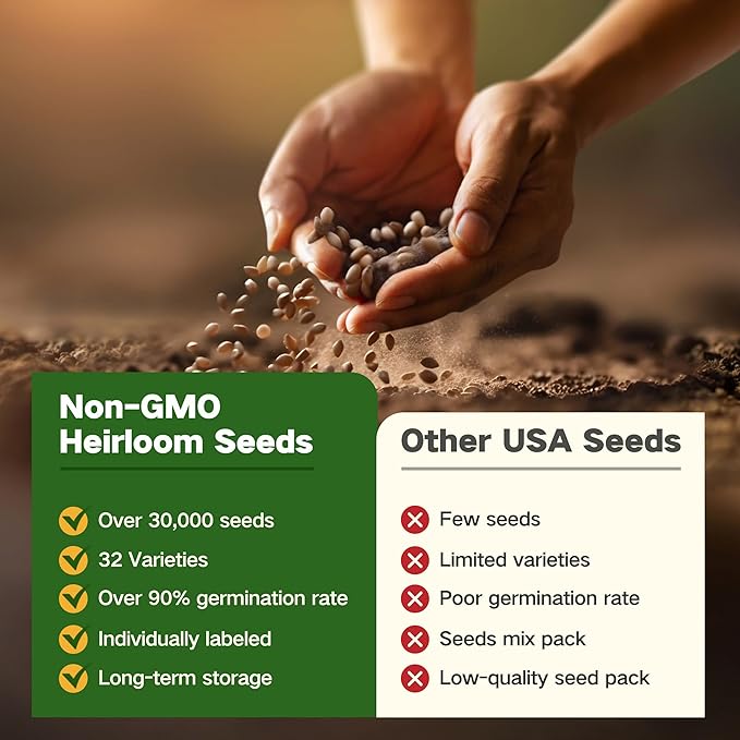 Lush&Dew Raised Garden Bed Heirloom Seed Bank, 32 Varieties 30,000+ Non-GMO Fall Winter Garden Seeds of Vegetables Herbs Fruits, Gardening Gifts for Women Men, Survival Seed Kit Emergency Supplies
