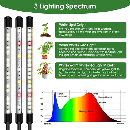 Garpsen Grow Lights for Indoor Plants, [2Pack] 100 LEDs Full Spectrum Plant Light with Timer 6/12/16H, 6000K Grow Lamp with 15~63''Adjustable Stand & Gooseneck, 3 Light Modes, 5 Levels Dimmable