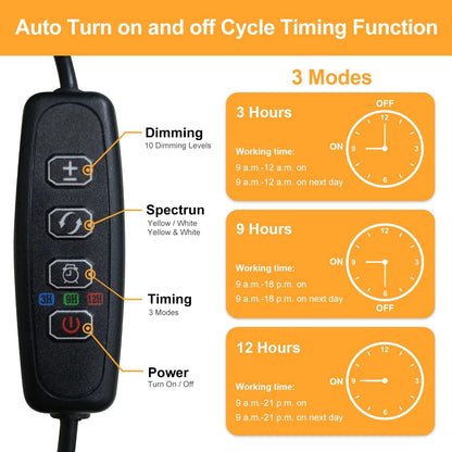 bseah Grow Light Plant Lights for Indoor Plants, Full Spectrum Plant Grow Lamp, 10 Dimmable Levels, ON & Off with 3/9/12H Timer
