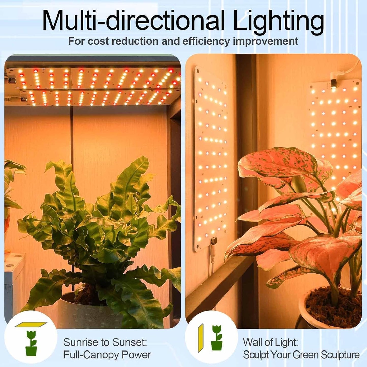 DOMMIA Grow Light, 20W Ultra-Thin Panel Grow Lights for Indoor Plants, High PPFD Full Spectrum, Dimmable, 6/12/16H Timer Auto on/Off, Suitable for Indoor Growing, Warm White 1-Pack