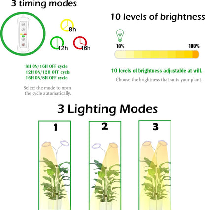 yadoker Desk Plant Grow Light for Indoor Plant, Dual-Head LED Grow Light,Height Adjustable,Automatic Timer with 8/12/16 Hours,10-Level Brightness,Ideal for Small Plant Grow