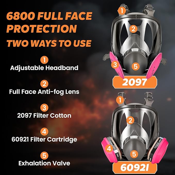 Gas Mask for Painting, Woodworking, Construction, Sanding, Spraying, Chemicals, DIY and More