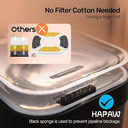 Cat Water Fountain, No Filter Cotton, App Monitoring Wastewater Separation Pet Water Fountain, 5000mAh Battery & Plug-in, 3L/101oz Wireless Automatic Water Dispenser for Cats Indoor, Black