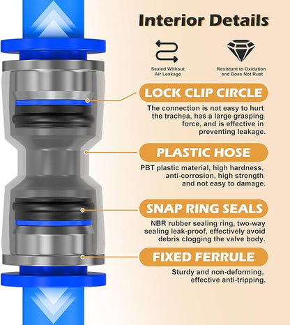 VIGRUE 59PCS Quick Connect Air Hose Fittings Kit - 1/8",1/4",3/8",1/2" Push to Connect Fittings, quick connect hose fittings Air Line Quick Connect Fitting Kit